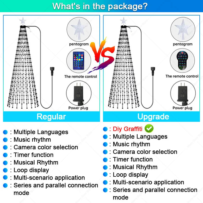 LED Smart Christmas Tree Lights – App Control Multicolor Fairy Lights